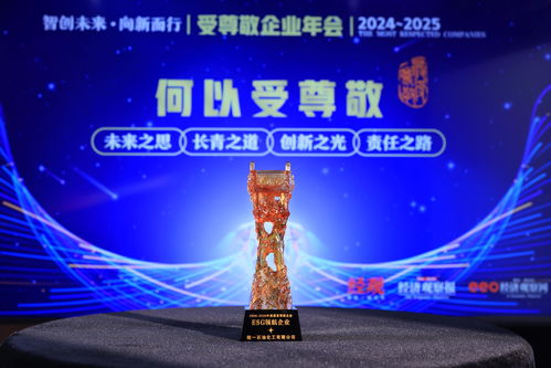 統一石化摘得ESG領航企業桂冠，以“科技向善”驅動高質量發展