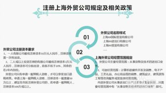 上海外貿(mào)公司注冊(cè)流程詳解 兼營計(jì)算機(jī)軟硬件技術(shù)開發(fā)的實(shí)操指南